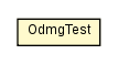 Package class diagram package OdmgTest