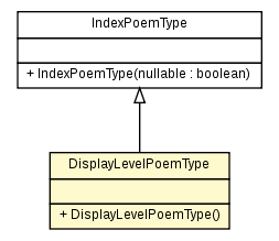 Package class diagram package DisplayLevelPoemType