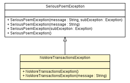 Package class diagram package NoMoreTransactionsException