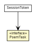 Package class diagram package PoemTask