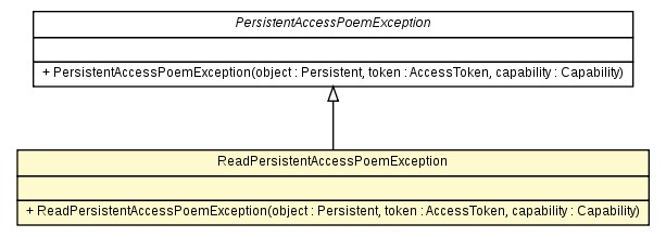 Package class diagram package ReadPersistentAccessPoemException