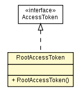 Package class diagram package RootAccessToken