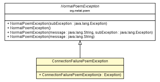 Package class diagram package ConnectionFailurePoemException