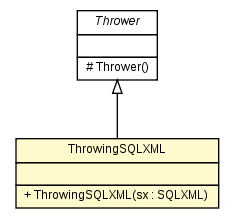 Package class diagram package ThrowingSQLXML