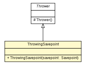 Package class diagram package ThrowingSavepoint