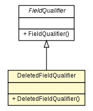 Package class diagram package DeletedFieldQualifier