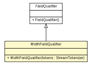Package class diagram package WidthFieldQualifier