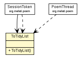 Package class diagram package ToTidyList