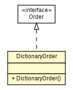 Package class diagram package DictionaryOrder
