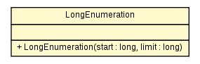 Package class diagram package LongEnumeration