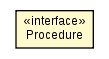 Package class diagram package Procedure