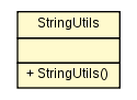 Package class diagram package StringUtils