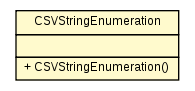 Package class diagram package CSVStringEnumeration