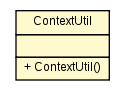 Package class diagram package ContextUtil