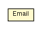Package class diagram package Email