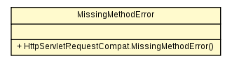 Package class diagram package HttpServletRequestCompat.MissingMethodError