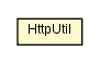 Package class diagram package HttpUtil