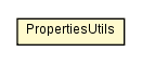 Package class diagram package PropertiesUtils