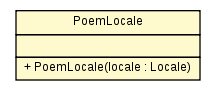 Package class diagram package PoemLocale