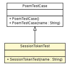 Package class diagram package SessionTokenTest