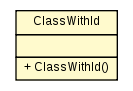 Package class diagram package ClassWithId